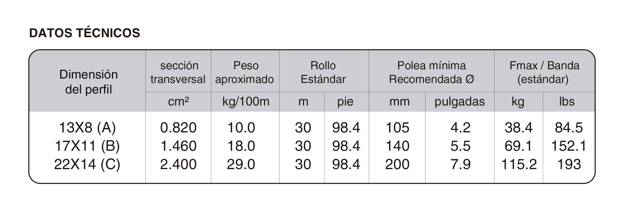 INFO_BANDA_V2_fda_5